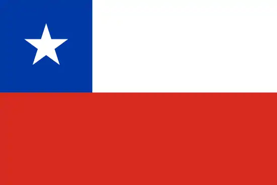 Flag of Chile